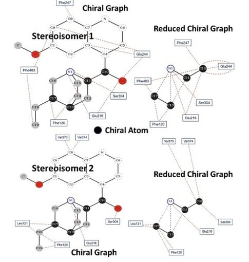 Systemic HER3 ligand-mimicking nanobioparticles